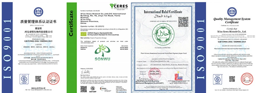certificates