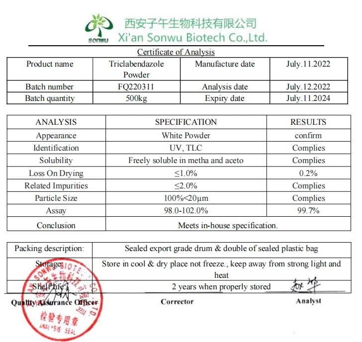 COA of Triclabendazole Powder