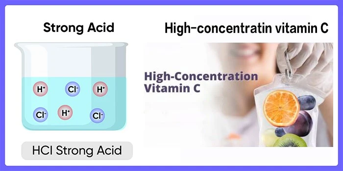 What substances should not be mixed with Oligopeptide-54 What substances should not be mixed with Oligopeptide-54