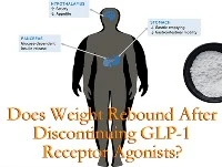 هل ينتعش الوزن بعد إيقاف منبهات مستقبلات GLP-1؟